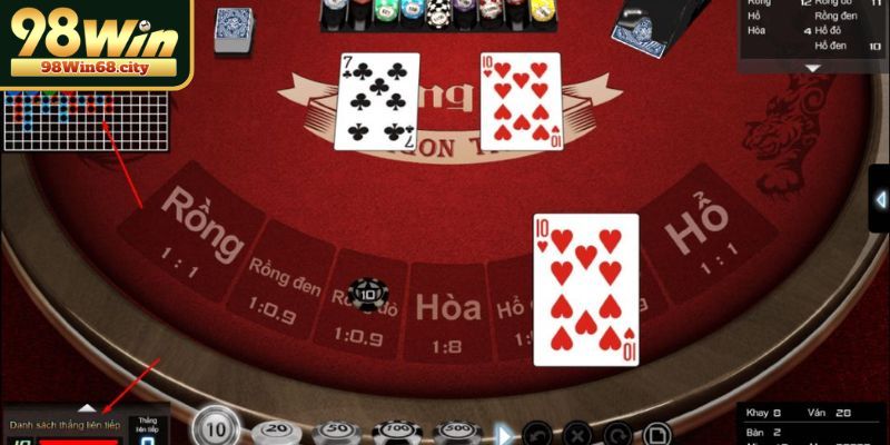 Rồng Hổ Hướng Dẫn Chơi Chi Tiết Và Chiến Lược Thắng Lớn